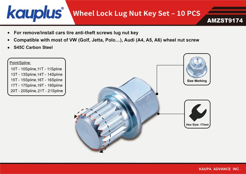 kauplus كوبلس 10 قطع صواميل العجلات، مفتاح قفل العجلات - مجموعة مفتاح قفل العجلات المضاد للسرقة لإزالة صواميل إطارات السيارات - Image 2